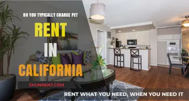 Pet Rent in California: What's the Norm?