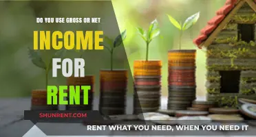 How Much Rent Can You Afford? Gross vs Net Income