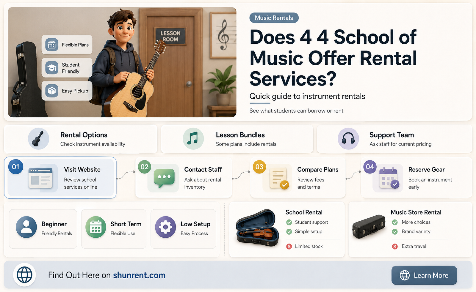 does 4 4 school of music rent