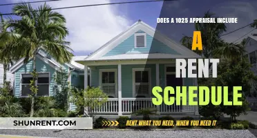 Appraisal Rent Schedules: What's Included in a 1025?