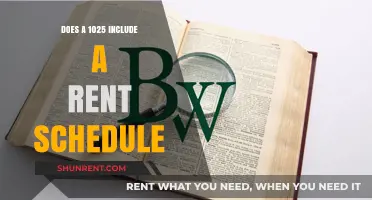 Understanding 1025 Forms: Do They Include Rent Schedules?