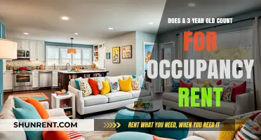 Renting with Kids: Does a Toddler Count as Occupancy?