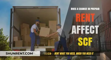 How Prepaid Rent Changes Affect SCF