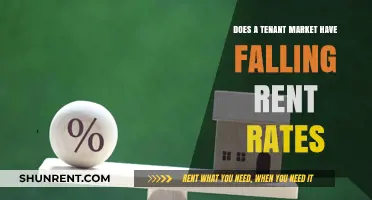 Rent Rates: A Tenant Market's Downward Trend