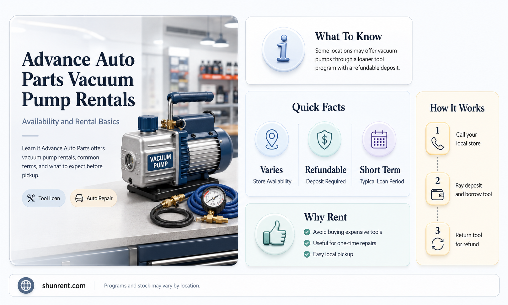 does advance auto parts rent vacuum pumps
