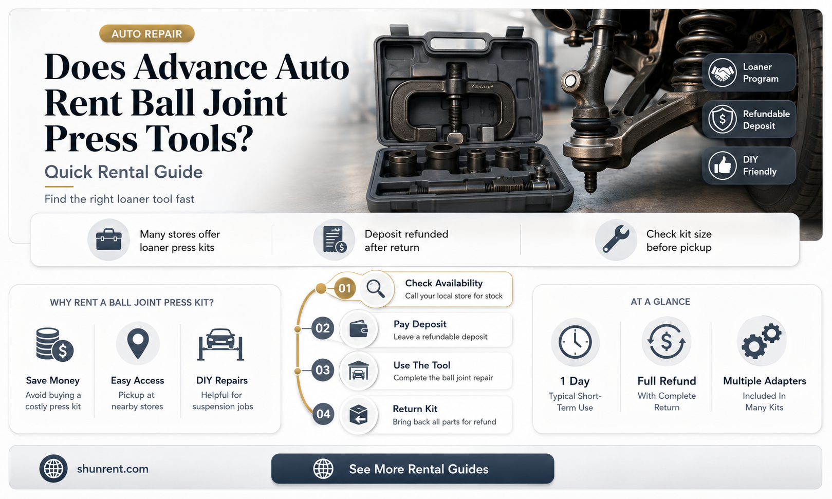 does advance auto rent ball joints press
