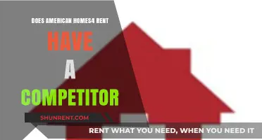 Who Competes with American Homes 4 Rent in the Rental Market?