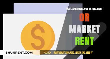 Appraisal Rent: Actual vs Market Value