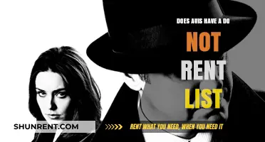 Avis: Understanding the Do Not Rent List