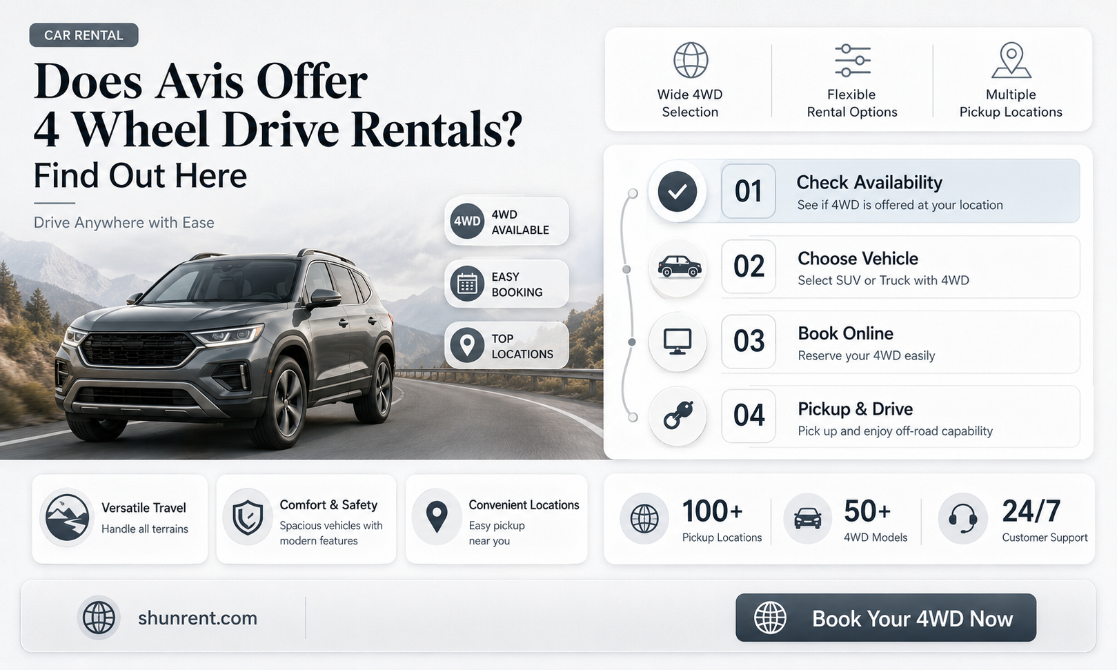does avis rent 4 wheel drive vehicles