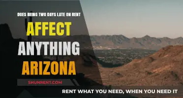 Late Rent Fees and Grace Periods in Arizona