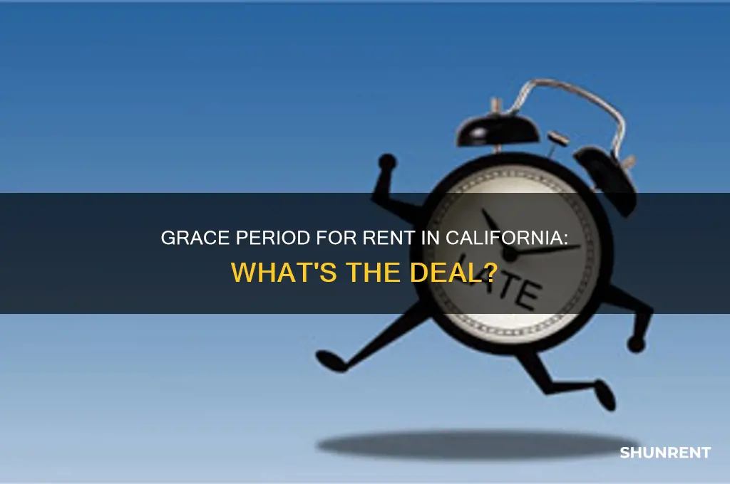 does california have a grace period for rent de