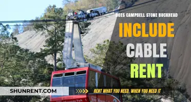 Does Campbell Stone Buckhead Include Cable in Rent?