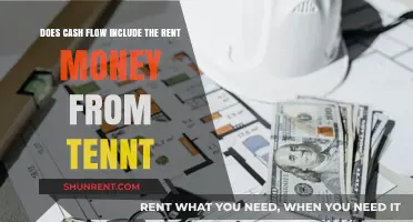How Rent Money Impacts Your Cash Flow