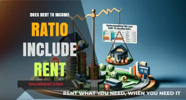 Does Debt-to-Income Ratio Include Rent? Understanding Your Financial Picture