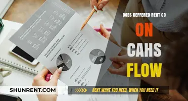 Understanding Deferred Rent: Impact on Cash Flow and Financial Statements