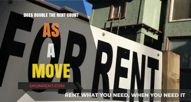 Rent Hikes: A Forced Move?