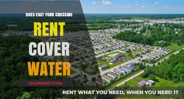 East Fork Crossing Rent: Does Water Bill Inclusion Apply?