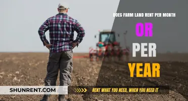 Renting Farmland: Monthly or Yearly Payments?