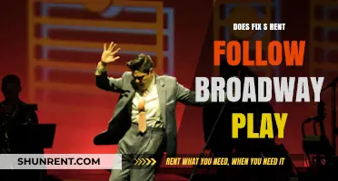Does Fix S Rent Draw Inspiration from Broadway Play Trends?