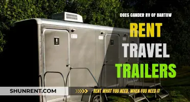 RV Rentals: Gander RV Bartow's Travel Trailer Options
