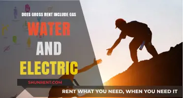 Rent Inclusions: Gas, Water, Electric—What's the Deal?