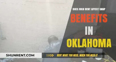 High Rent and SNAP Benefits: Oklahoma's Complex Dynamic