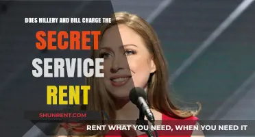 The Clintons: Secret Service Rent-Payers?