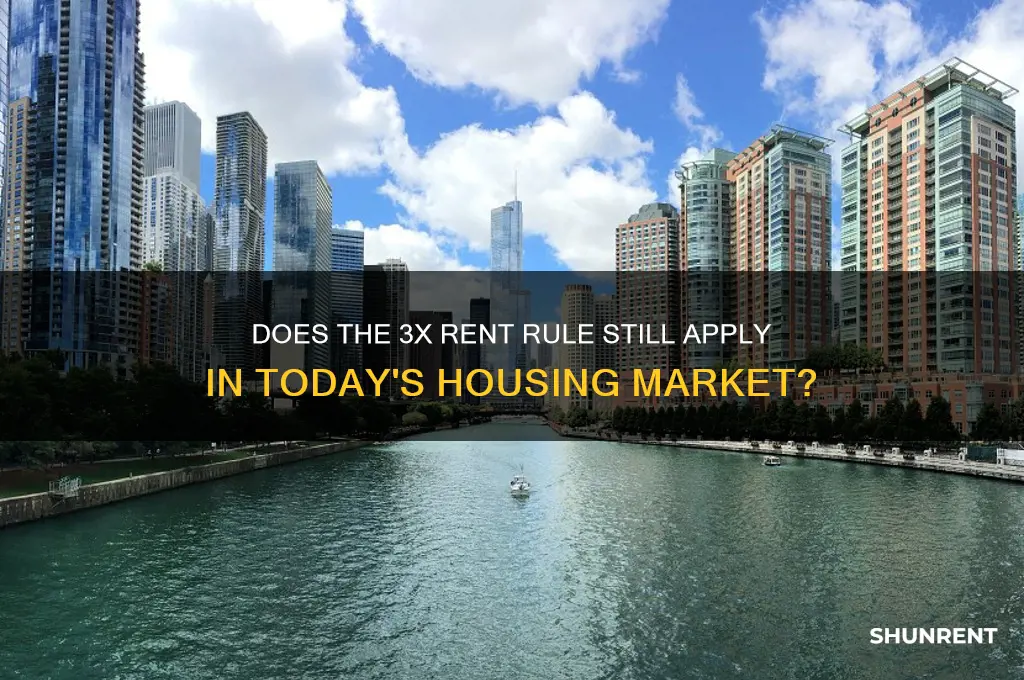 does income have to be 3x rent