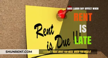 Rent Due Dates: Labor Day Weekend Effects