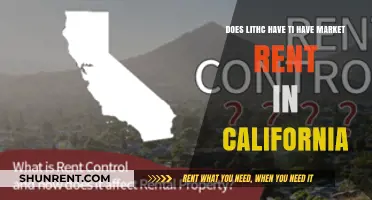 Market Rent in California: Is It a Myth?