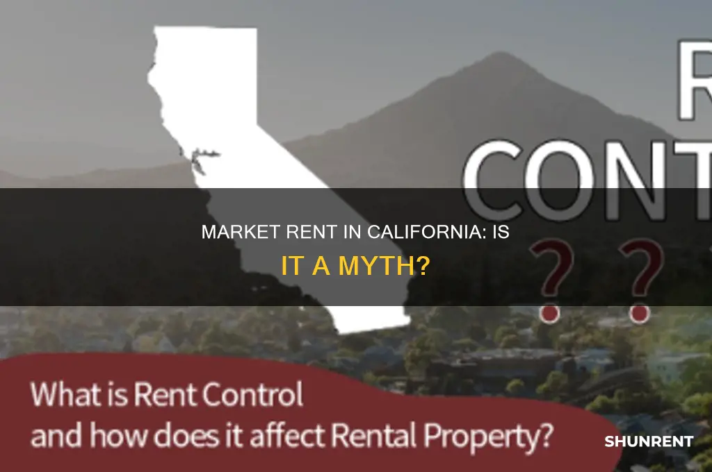 does lithc have ti have market rent in california