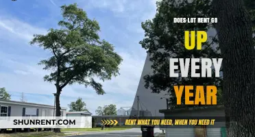 Understanding Annual Lot Rent Increases: What Mobile Home Owners Should Know