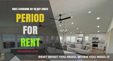 Louisiana Rent Grace Period: Understanding Your Rights