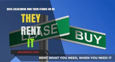Lululemon's Real Estate Strategy: Own or Rent?
