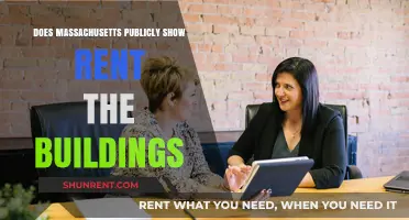 Massachusetts Rent Transparency: Are Building Rental Rates Publicly Accessible?