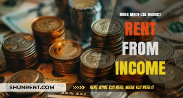 Does Medi-Cal Deduct Rent from Income? Understanding Eligibility Rules