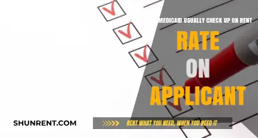 Medicaid Rent Checks: Do They Verify Rates?