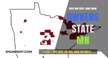 Who Owns Minnesota's Land?