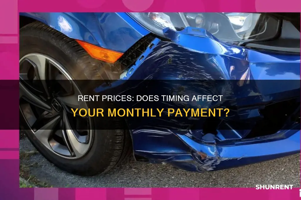 does monthly rent change depending on when a lease begins