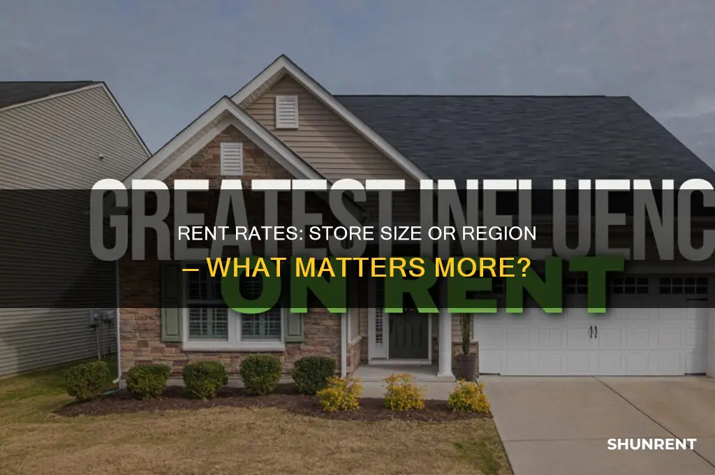 does monthly rent depend on store or size and region
