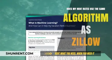 How Does My Rent Rates Compare to Zillow's?