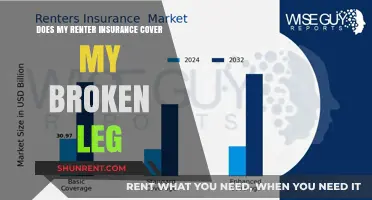 Renter's Insurance: Does It Cover My Broken Leg?
