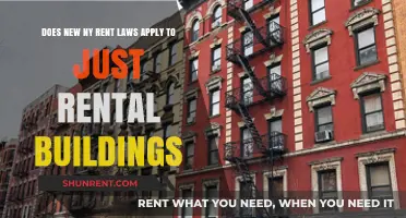 Rent Laws: Rental Buildings in NYC and You