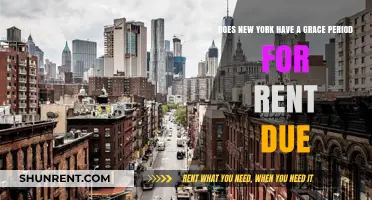 Rent Grace Periods: What New Yorkers Need to Know