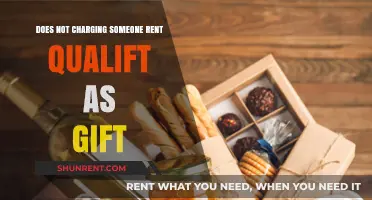 Rent-Free Living: Gifts or Income?