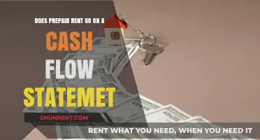Prepaid Rent: Cash Flow Statement Impact