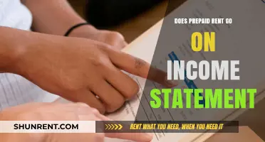 Prepaid Rent on Income Statement: Accounting Treatment Explained