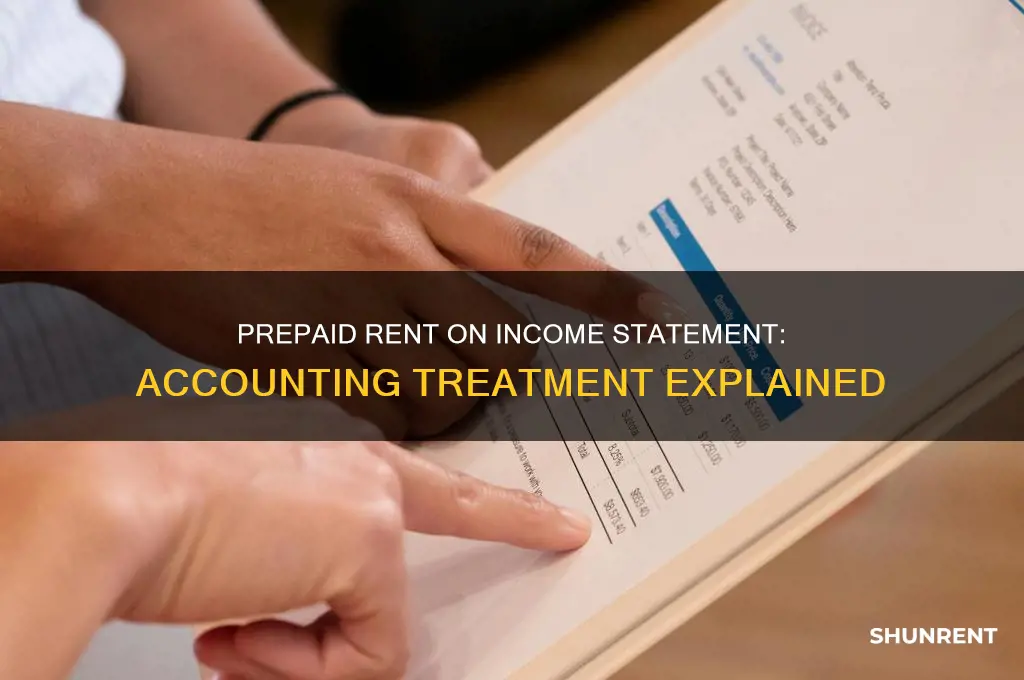 does prepaid rent go on income statement