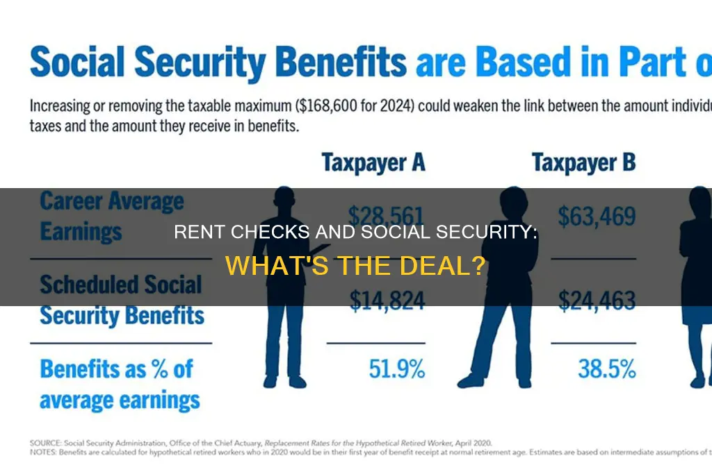does receiving federal rent checks affect social security benefits